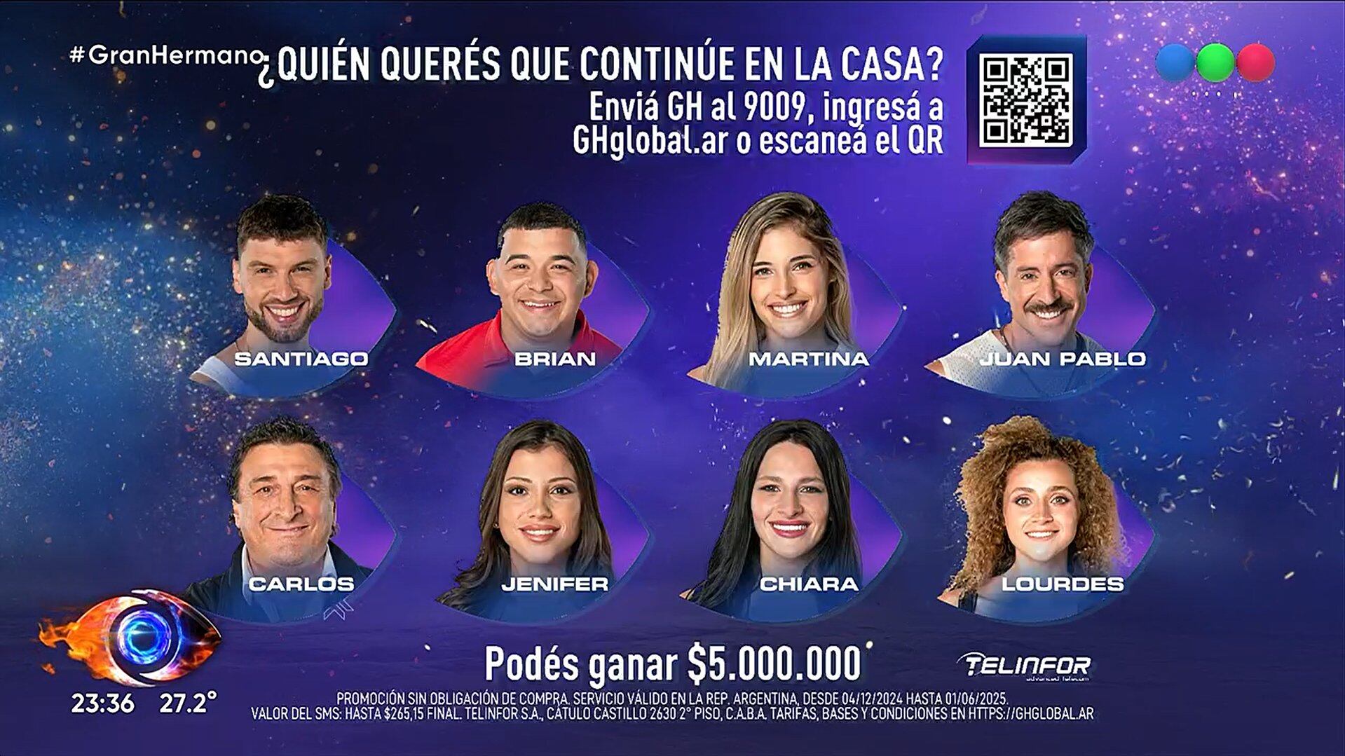 Estos son los nuevos nominados de Gran Hermano