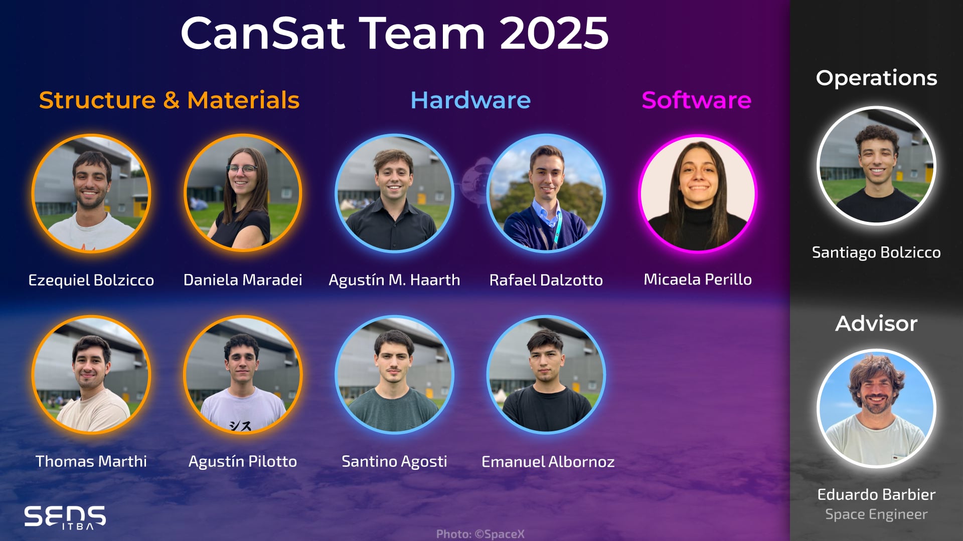 Integrantes del equipo argentino SEDS ITBA que representará al país en la instancia presencial de la competencia internacional CanSat 2025
