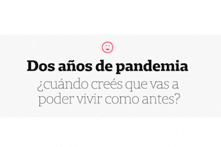 Un interactivo para ver si sos osado o miedoso en tu relación con el Covid