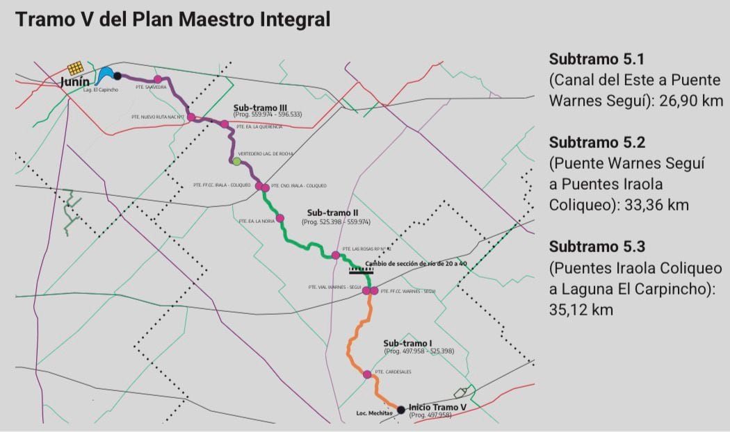 Tramo V del Plan Maestro Integral