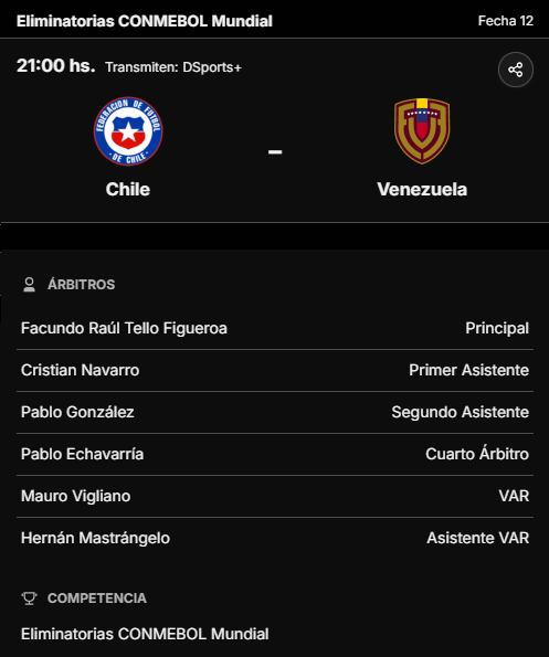 La previa de Chile vs. Venezuela, por las eliminatorias sudamericanas 2024