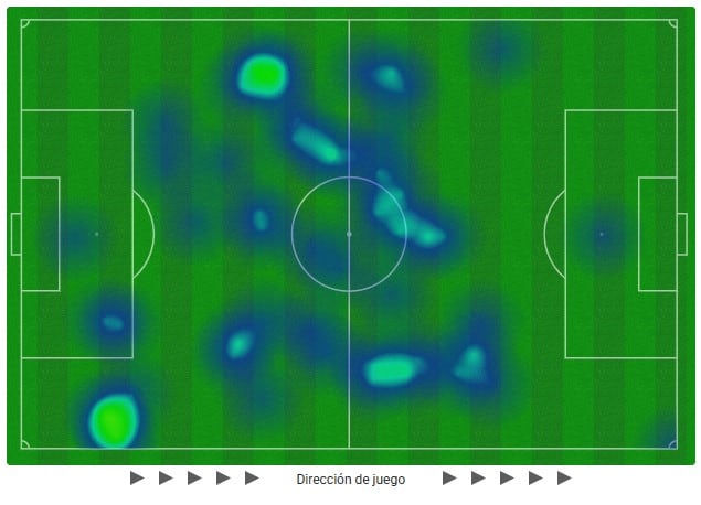 El mapa de calor de las zonas donde Leandro Paredes más tomó en contacto con la pelota en el clásico ante River: tuvo más influencia ofensiva desde su propio campo