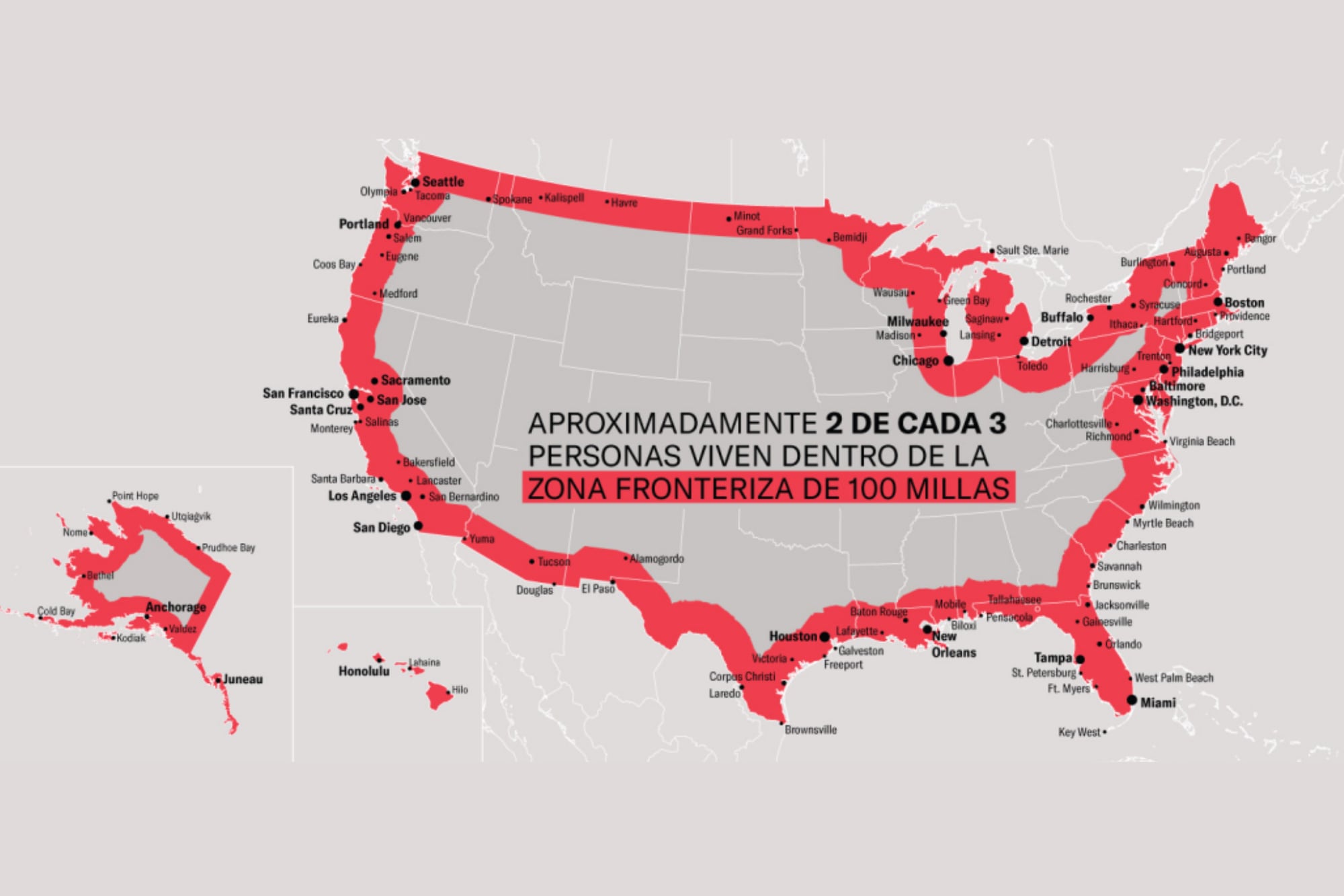 Dentro de la zona de 160 kilómetros desde la frontera, la Patrulla Fronteriza tiene facultades ampliadas para realizar controles migratorios sin orden judicial