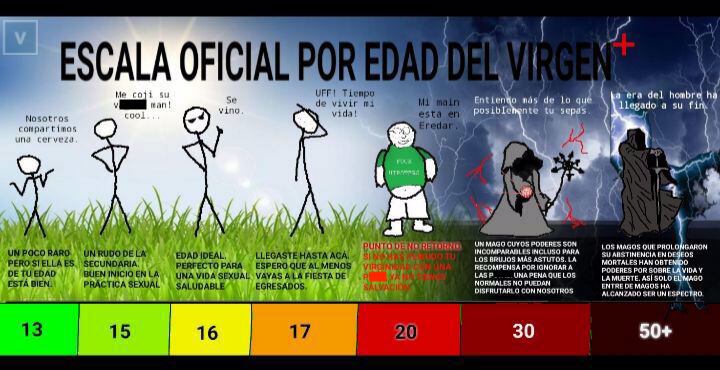 En sus publicaciones incentivan al celibato como una forma de vida