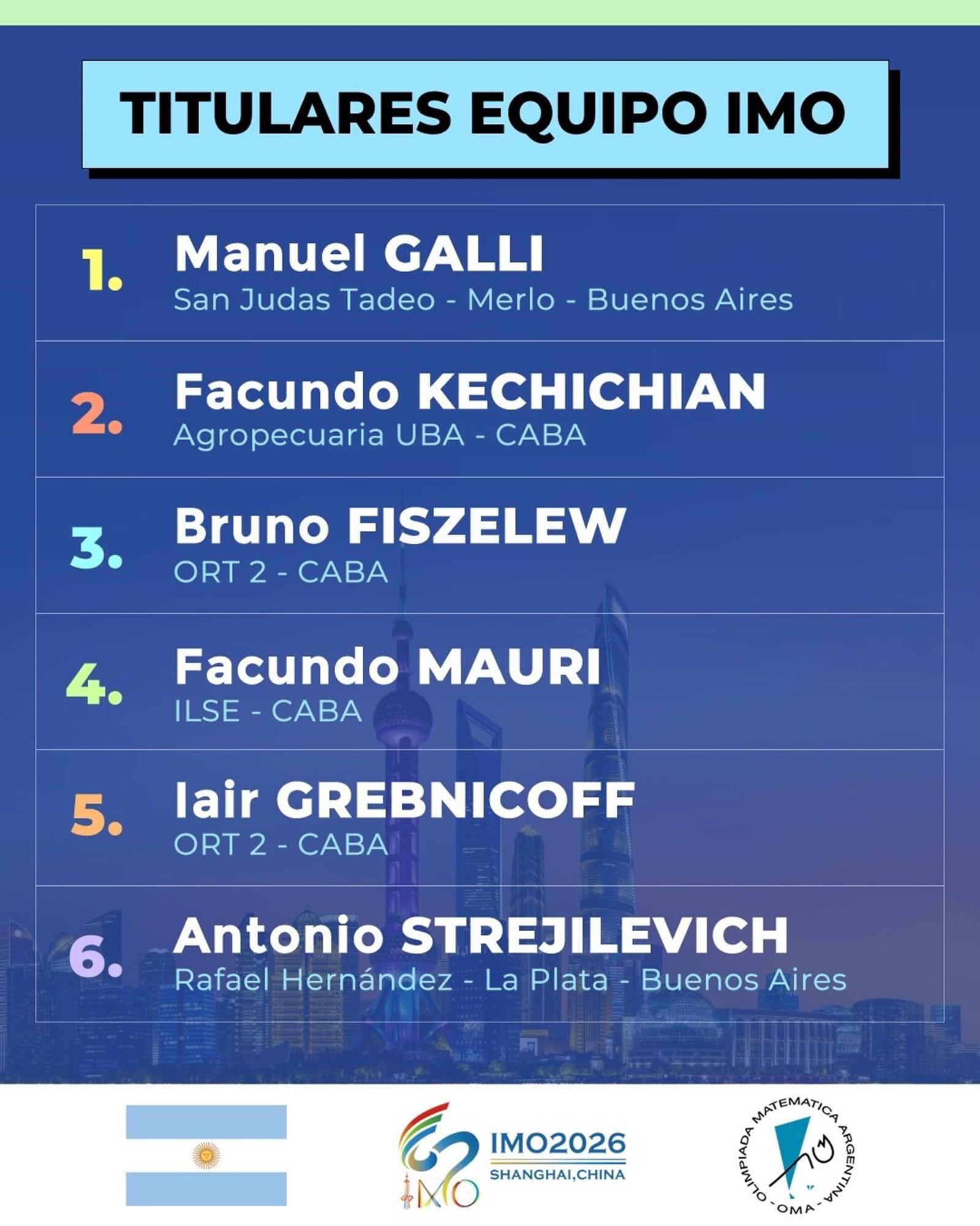 El Colegio Nacional de La Plata celebró el logro de Antonio en sus redes