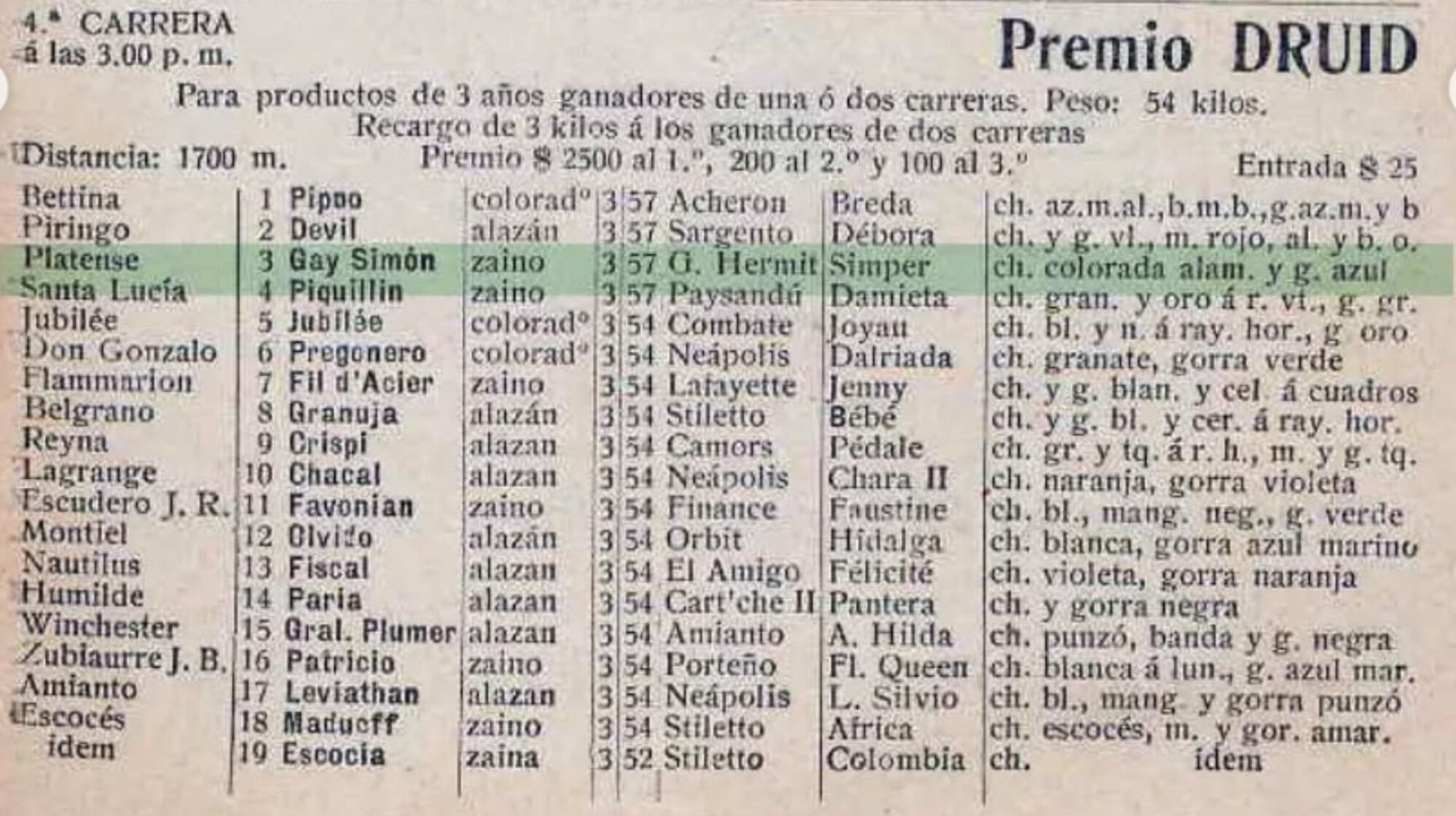 El recorte del Premio Druid, con Gay Simon con el número 3, que forma parte del museo del club Platense, junto al cronómetro que se utilizó en esa carrera.