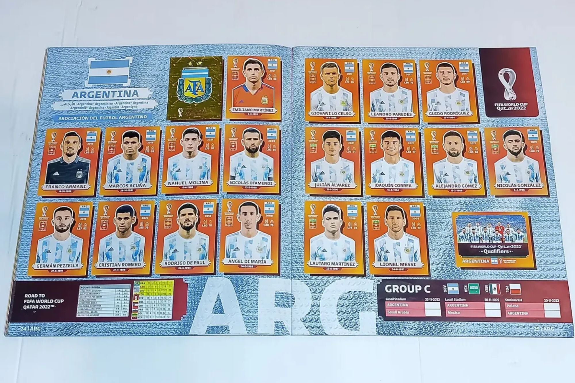 El último Mundial de Argentina con dos estrellas contó con tres errores de Panini