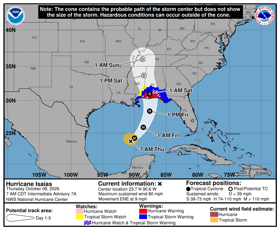 Se encienden las alarmas por la trayectoria del huracán Isaías y su paso por Florida este fin de semana 7 El huracán Isaias se intensifica rápidamente mientras avanza hacia la costa norte del Golfo de México