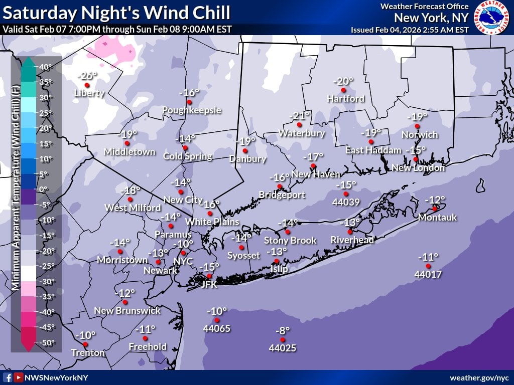 Debido a los fuertes vientos, la sensación térmica podría caer a niveles de entre -15°F y -20°F el sábado por la noche