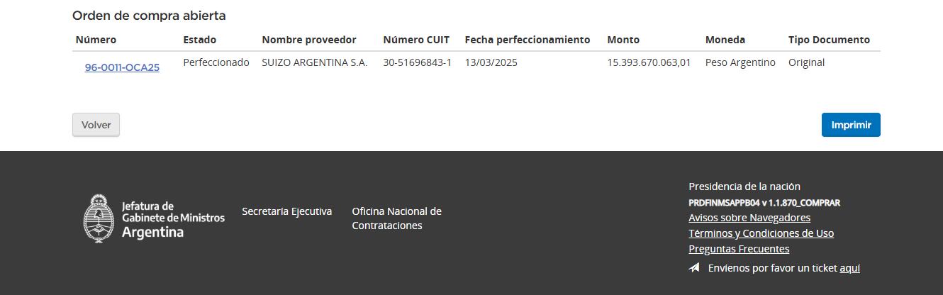 Adjudicación del Hospital Posadas a favor de Suizo Argentina