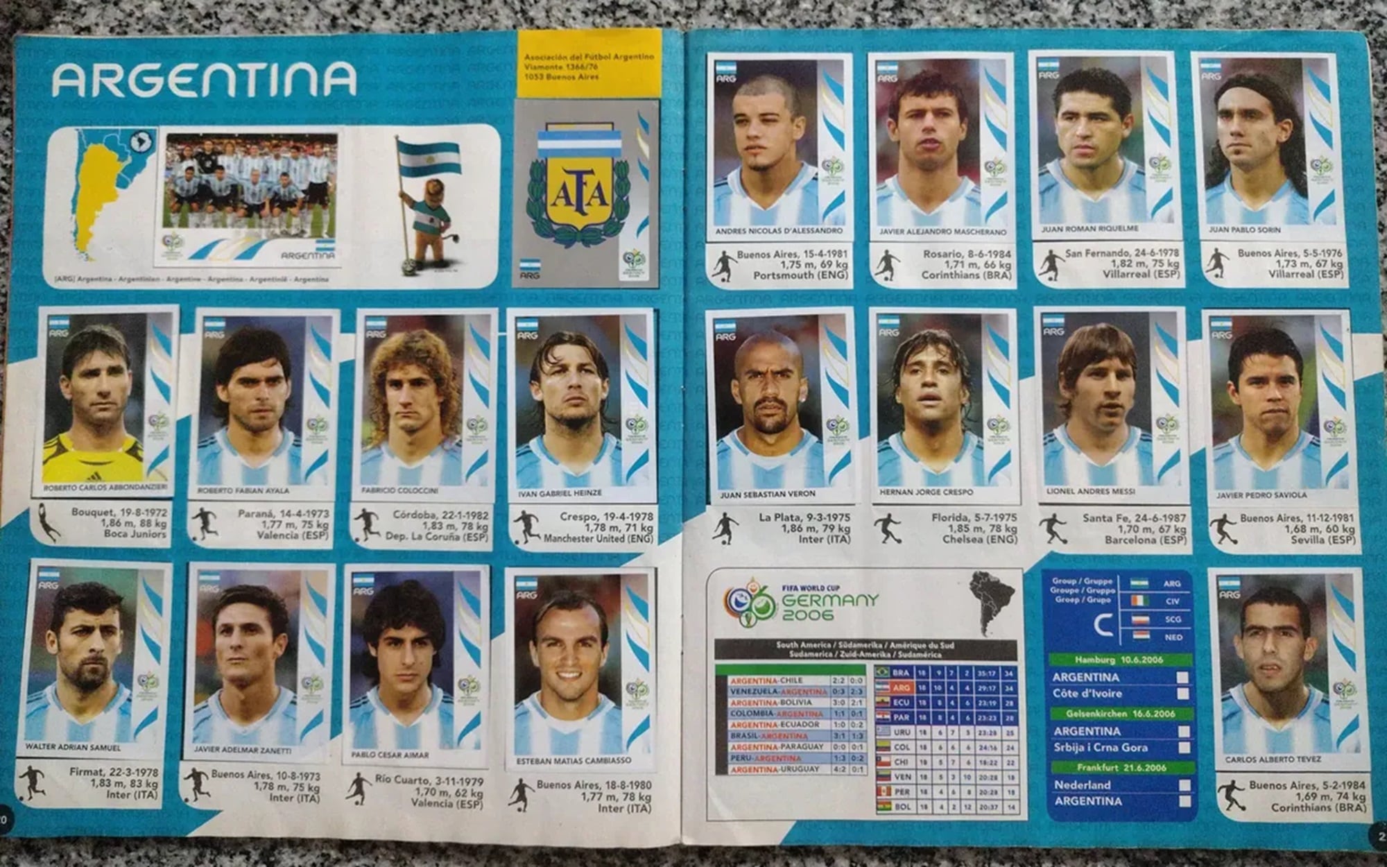 Pekerman sorprendió al dejar sin Mundial a jugadores de la talla de Zanetti y Verón
