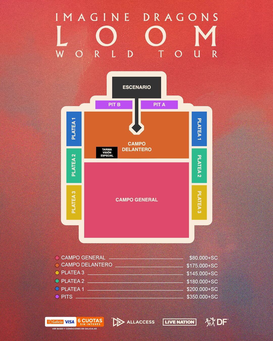 La lista de precios para el