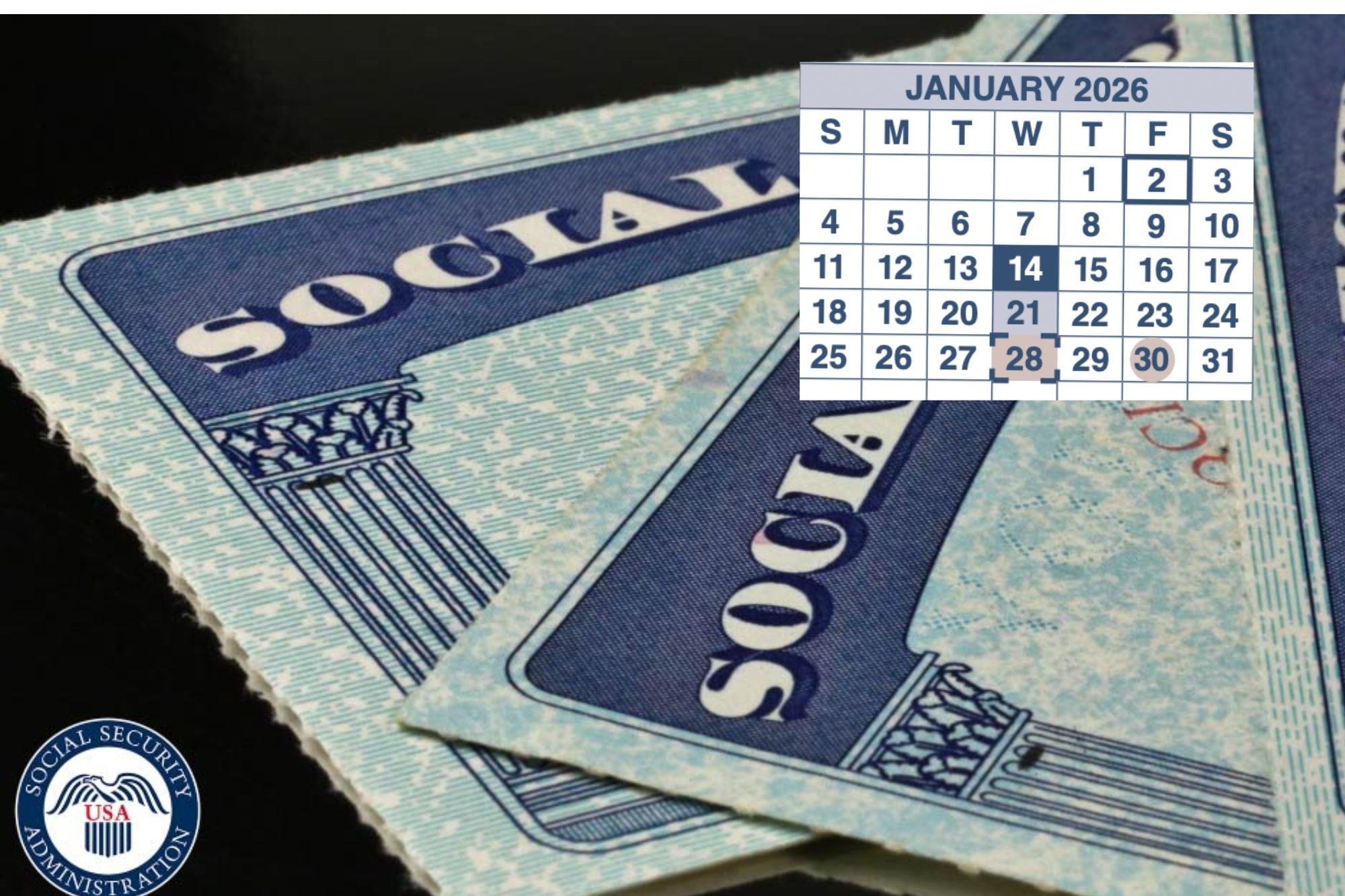Cambios en el calendario de pagos de la Seguridad Social para 2026: las nuevas fechas de cobro