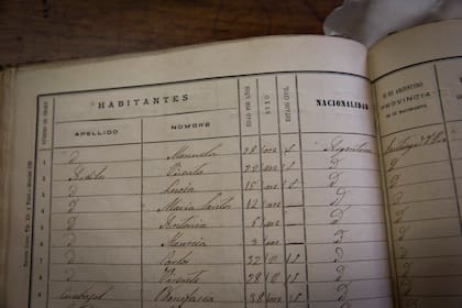 Una característica de este censo y el que le siguió, en 1895, es que las cédulas censales conservan el nombre y apellido de las personas