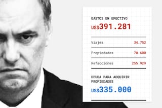 La cuenta que deberá explicar Adorni, el hombre al que “se le dio todo junto”