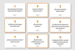 Qué pasa si te contagiás dos veces, cuáles son los síntomas para estar atentos y otras dudas que inquietan