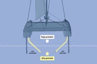 Los secretos del equipo que tuvo que animarse a vencer a su ídolo para colgarse la medalla