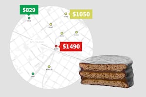 El mapa que muestra las diferencias de precios de un mismo producto y el caso extremo de un alfajor