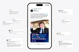 A fondo_tweets de Milei