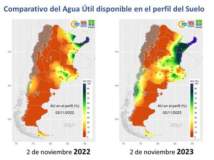 A la izquierda, el agua disponible el 2 de noviembre de 2022; a la derecha, la situación actual que muestra una mejora