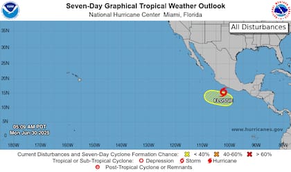 A las 6 hora central del 30 de junio, Flossie se ubicó a 280 km al sur de Zihuatanejo y 480 km al sureste de Manzanillo