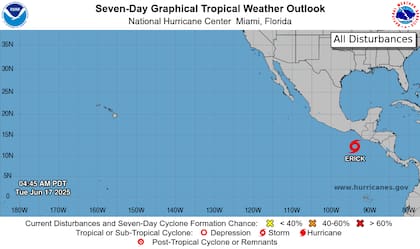A las 6 hs de México, el ojo de la tormenta se ubicaba en las coordenadas 11,9° norte y 93,6° oeste, desplazándose hacia el noroeste a una velocidad de 18 km/h