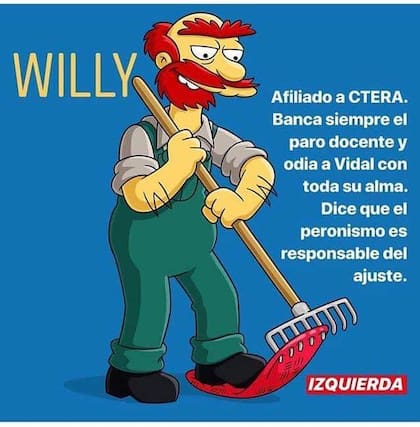 ¿A qué candidatos argentinos votarían los personajes de Los Simpsons?