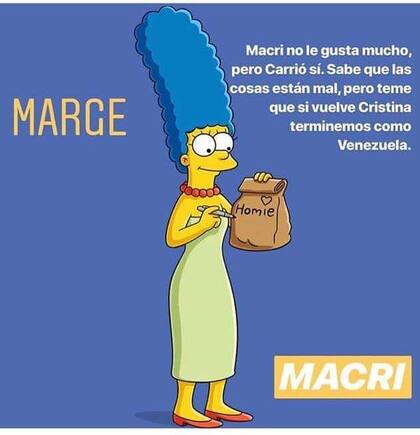 ¿A qué candidatos argentinos votarían los personajes de Los Simpsons?