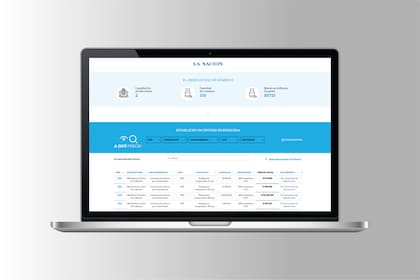 A qué precio: el observatorio de compras y contrataciones de Salud