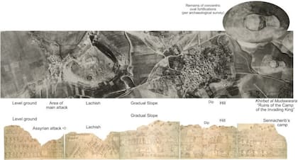Abajo la escena completa del muro del palacio de Senaquerib dibujada por Austen Henry Layard, en 1849.
Arriba: el mismo paisaje fotografiado desde un avión en 1945, antes de las modificaciones del paisaje