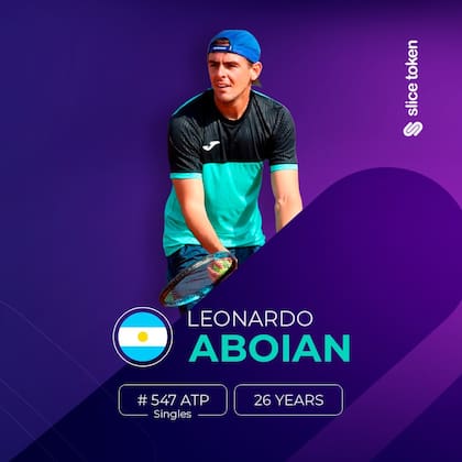 Aboian, suspendido por la ITIA por arreglo de partidos, fue presentado en octubre de 2024 como parte de plataforma Slice Token, que invierte en las carreras de tenistas y golfistas.