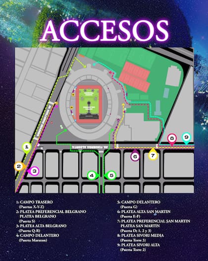 Accesos al estadio de River Plate según ubicación