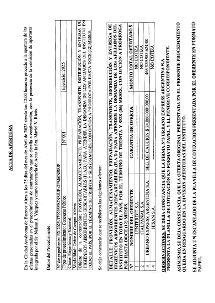 Acta de apertura del concurso