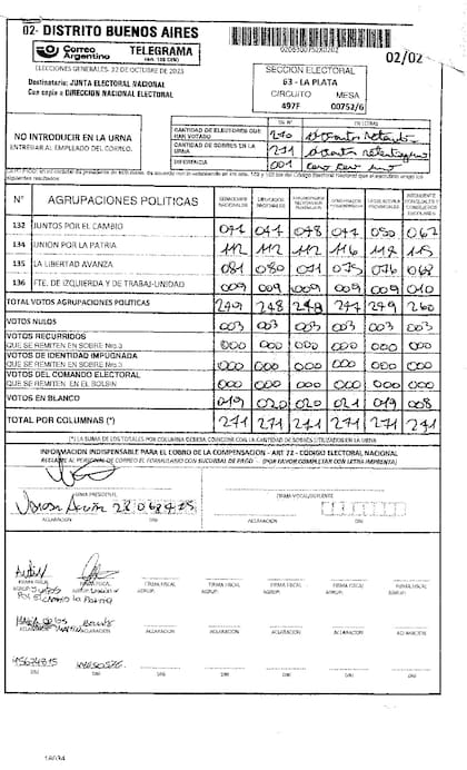 Acta de la urna 752 que fue hallada sin sufragios en su interior