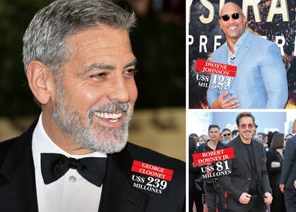 Los actores mejores pagos