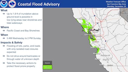 Además de las lluvias, las autoridades advierten sobre el riesgo de inundaciones menores en la franja costera central debido a las mareas altas o "King Tides"