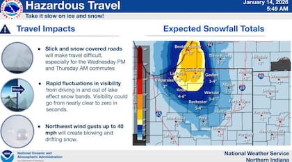 Además de las nevadas en algunos puntos de Illinois, el NWS advirtió sobre ráfagas de hasta 34.7 mph (56 km/h)