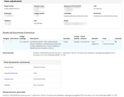 Adjudicación del Ministerio de Salud a Suizo Argentina, perfeccionada el 14 de agosto de 2024