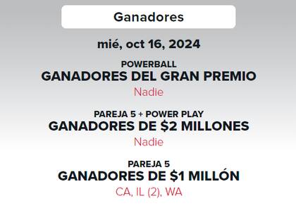 Afortunados en California, Illinois y Washington se repartirán un millón de dólares.