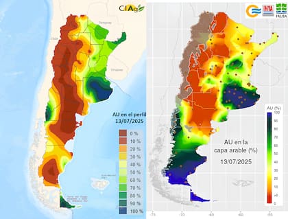 Agua acumulada en el perfil del suelo, con importantes reservas y excesos