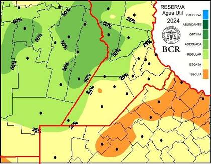Agua util en el suelo