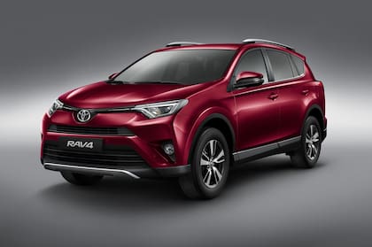 Ajuste de precios para el Rav4 de Toyota