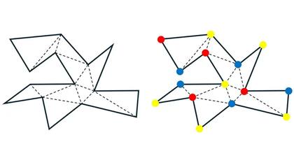 Al dividir una galería de forma compleja en triángulos y asignar uno de tres colores a cada vértice, se puede ver dónde colocar las cámaras