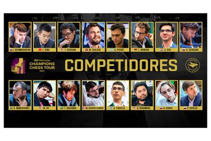 Alan Pichot se las verá con grandes ajedrecista del presente en la disputa de la Crypto Cup: Magnus Carlsen, Ian Nepomniachtchi, Hikaru Nakamura, Anish Giri, Fabiano Caruana, Alireza Firoudza y otros.