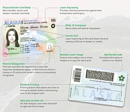 Alaska ha actualizado sus tarjetas de identificación con un diseño moderno, seguro y duradero