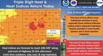Alerta de calor y riesgo de incendio emitido por el NWS en varias regiones de EE.UU. (X NWSGoodland)
