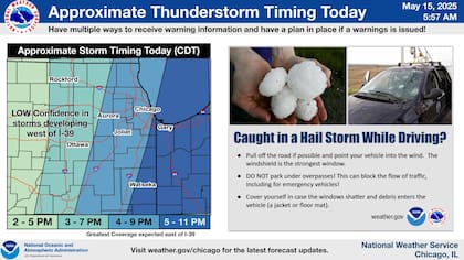 Alerta máxima en Chicago: NWS pronostica tormentas severas con granizo de siete cm y vientos de 120 km/h esta tarde noche