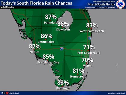Alerta máxima en el sureste: Miami-Dade, Broward y Palm Beach podrían recibir hasta 200 mm de lluvia en 24 horas