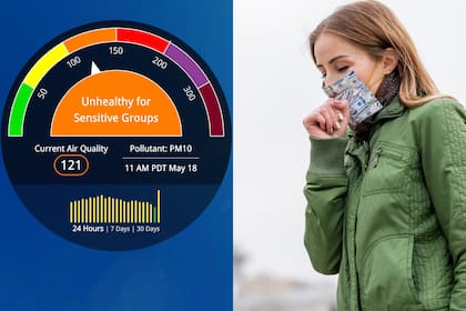 Las autoridades sanitarias instaron a vigilar a los menores y adolescentes, quienes son más propensos a sufrir los efectos del aire contaminado