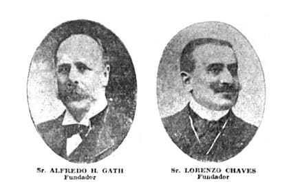 Alfredo Gath y Lorenzo Chaves, fundadores de la gran marca que perduró 90 años.